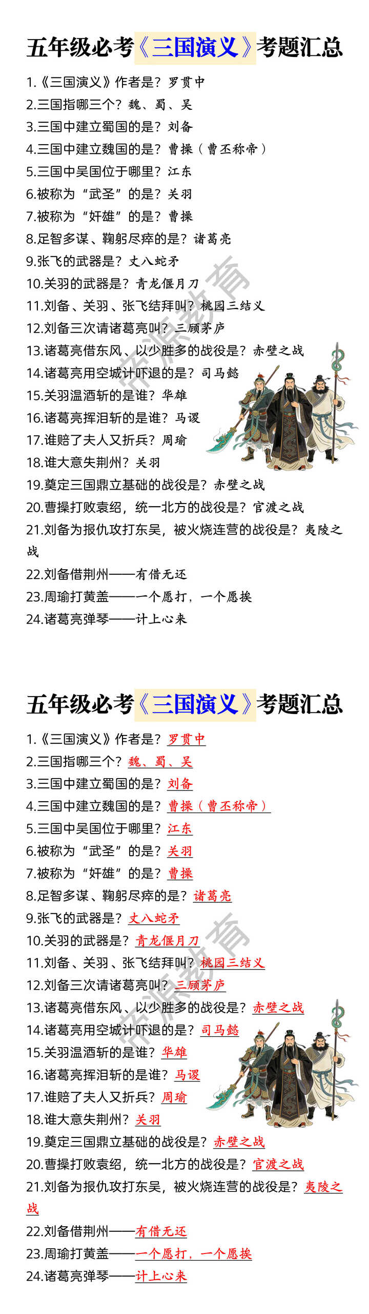 五年级必考《三国演义》考题汇总
