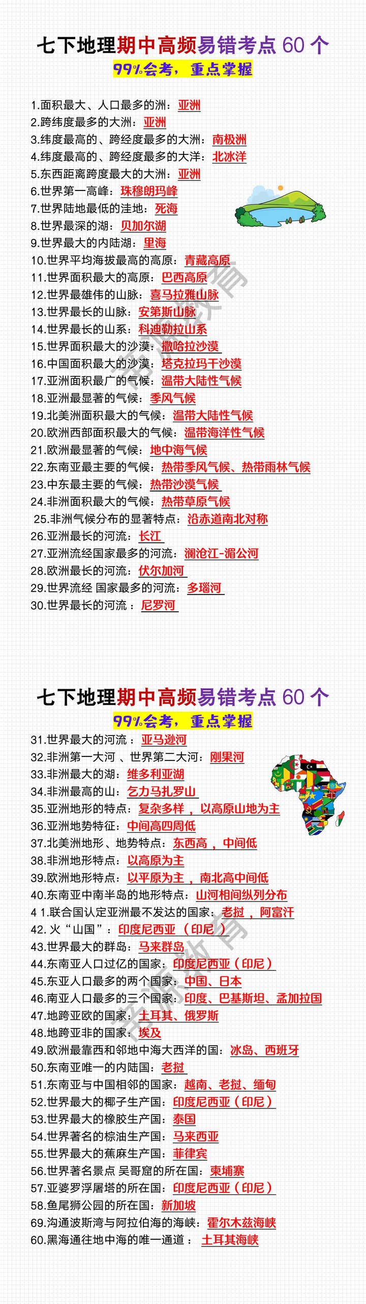 七下地理期中高频易错考点60个