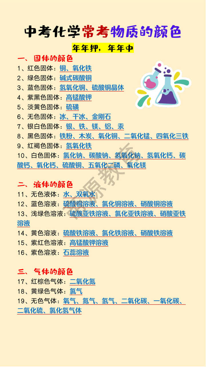 中考化学常考物质颜色