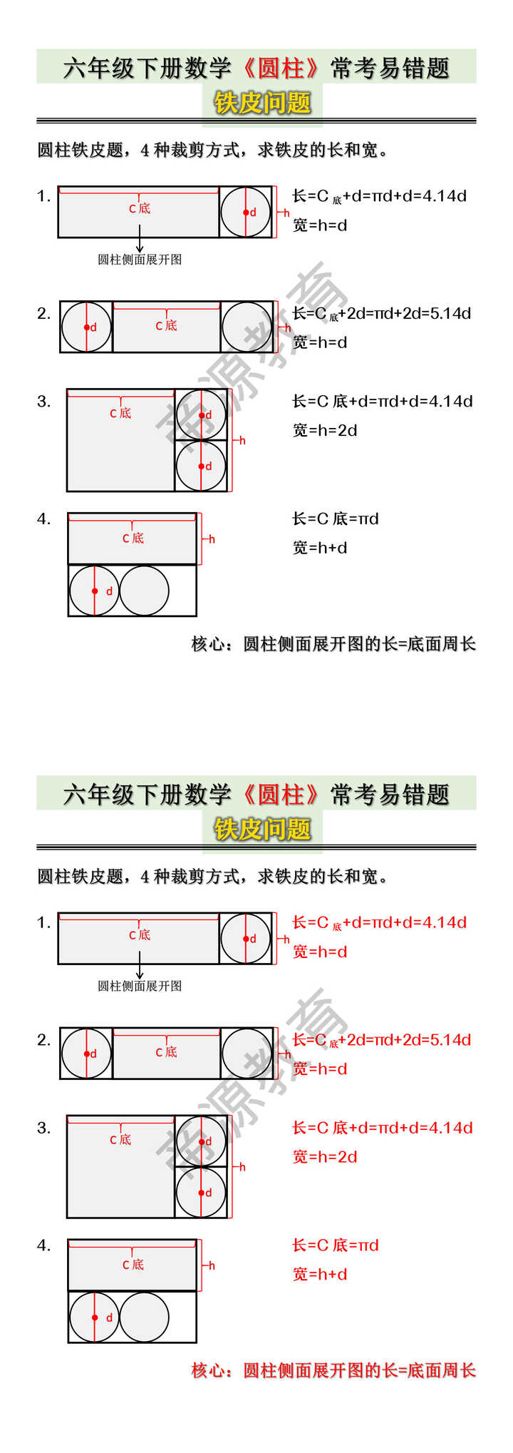 六年级下册数学《圆柱--铁皮问题 》常考易错题