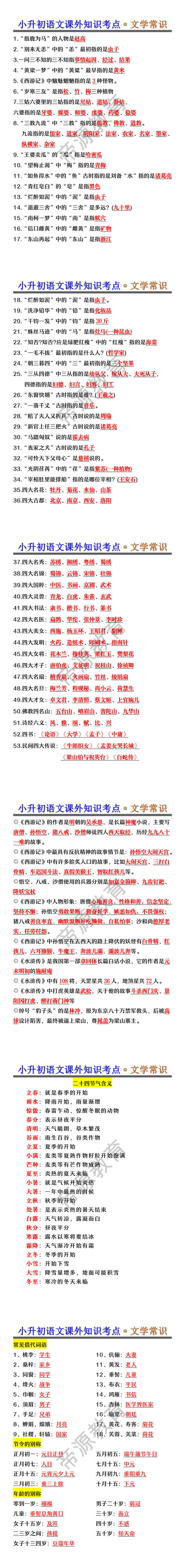 小升初语文课外知识考点·文学常识