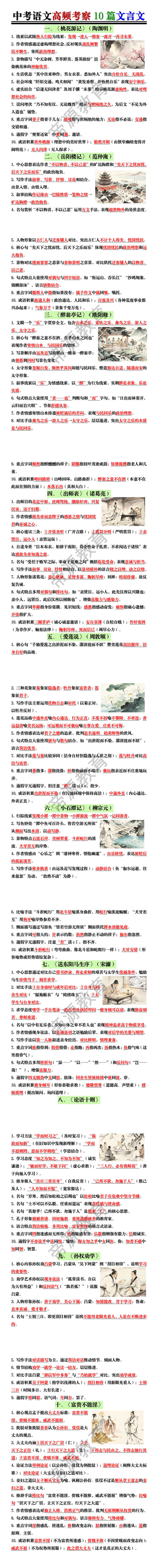 中考语文高频考察10篇文言文