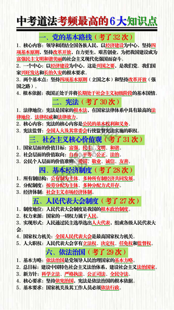 中考道法考频最高的6大知识点