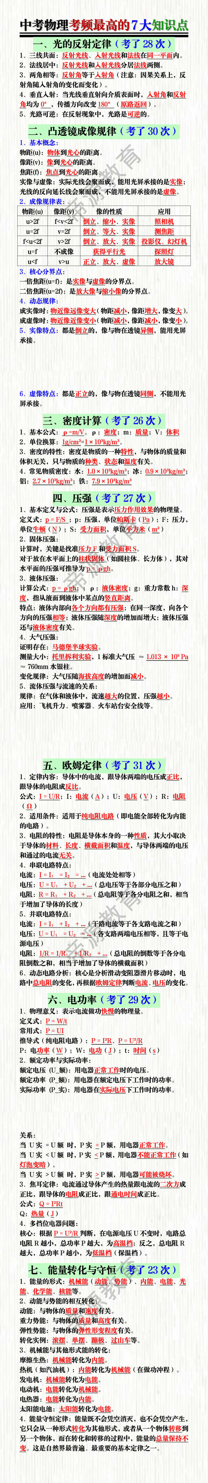 中考物理考频最高的7大知识点