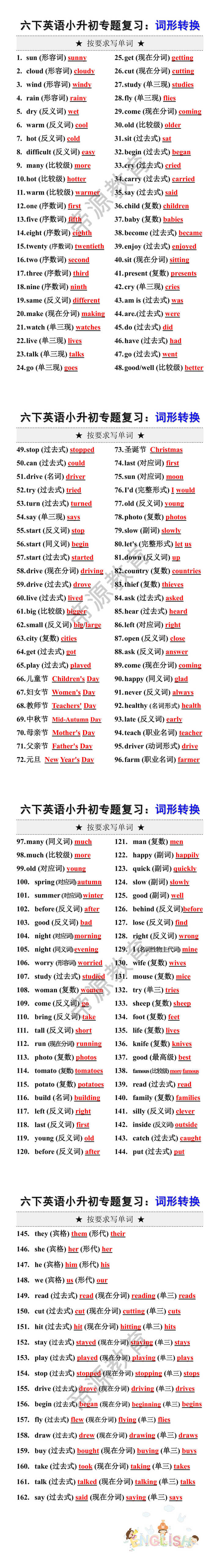 六年级下册英语小升初专题复习：词形转换