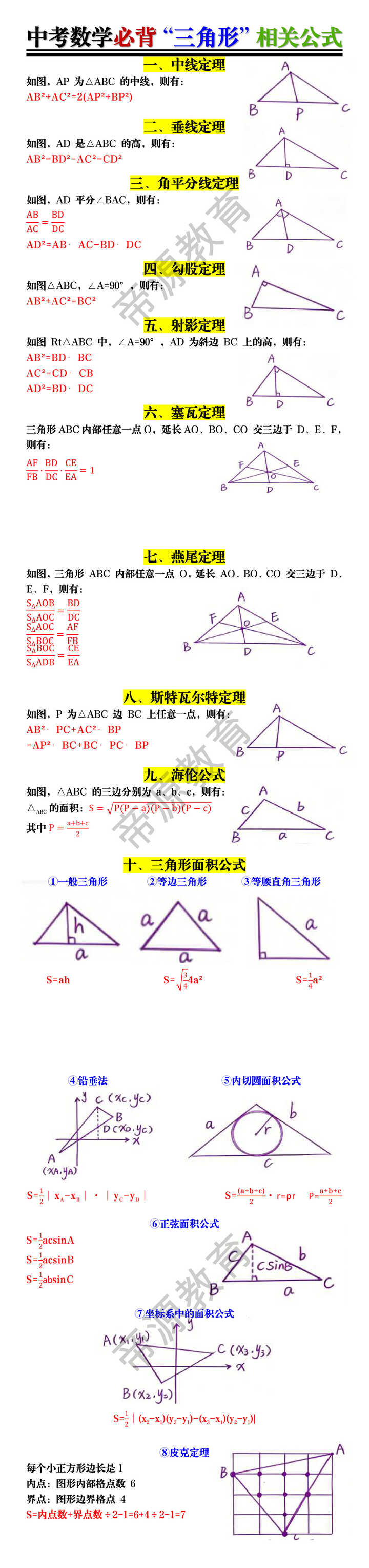 中考数学必背“三角形”相关公式
