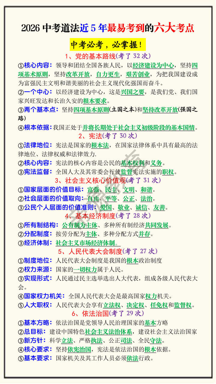 2026中考道法近5年最易考到的六大考点