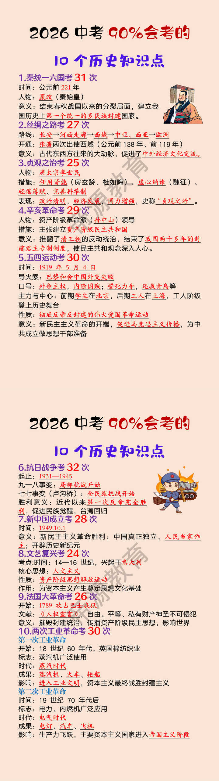 2026中考90%会考的10个历史知识点