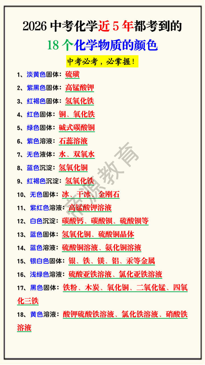 2026中考化学近5年都考到的18个化学物质的颜色
