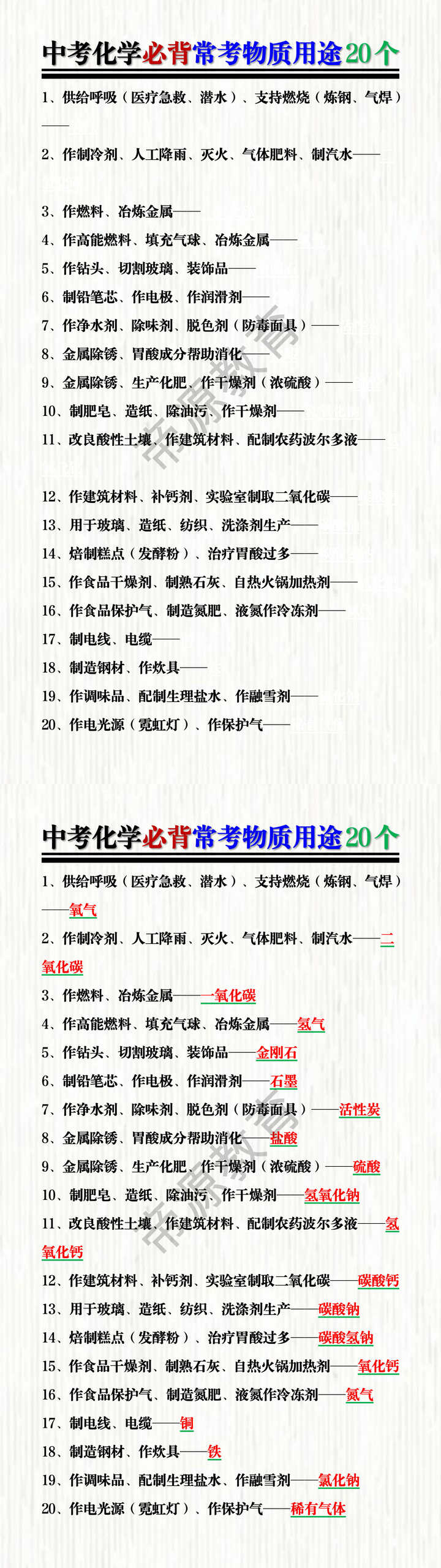 中考化学必背常考物质用途20个