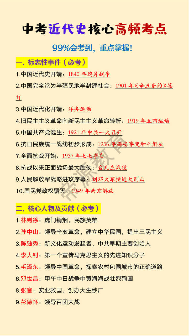 中考近代史核心高频考点