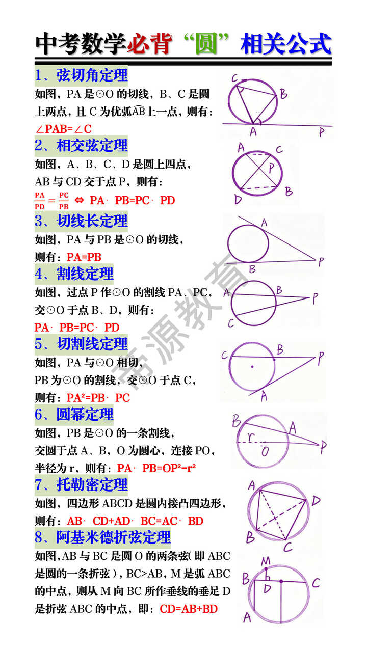中考数学必背“圆”相关公式
