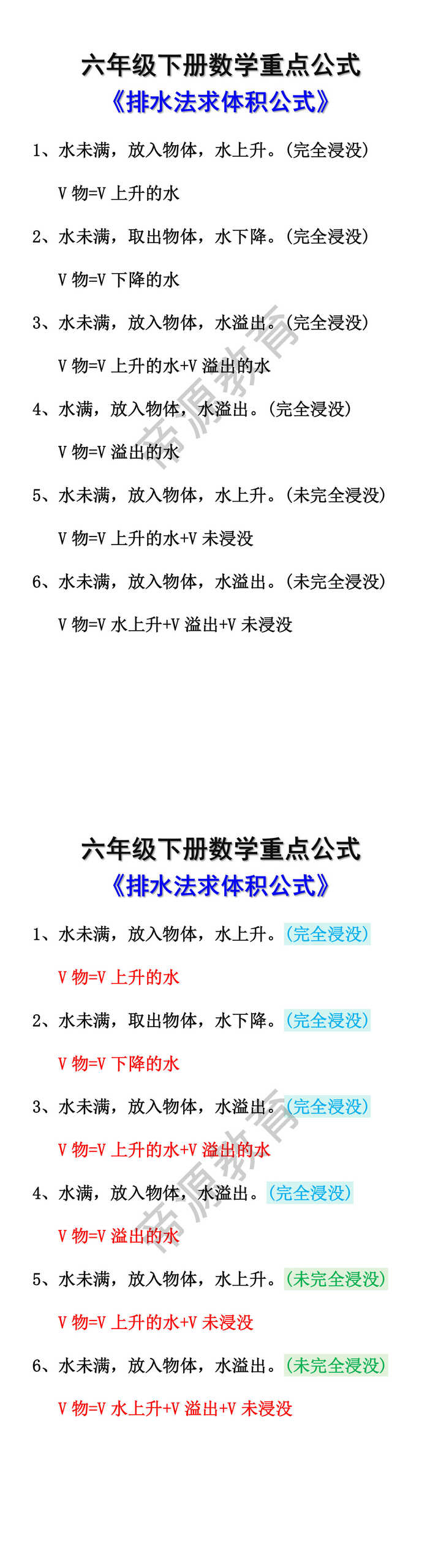 六年级下册数学重点公式
