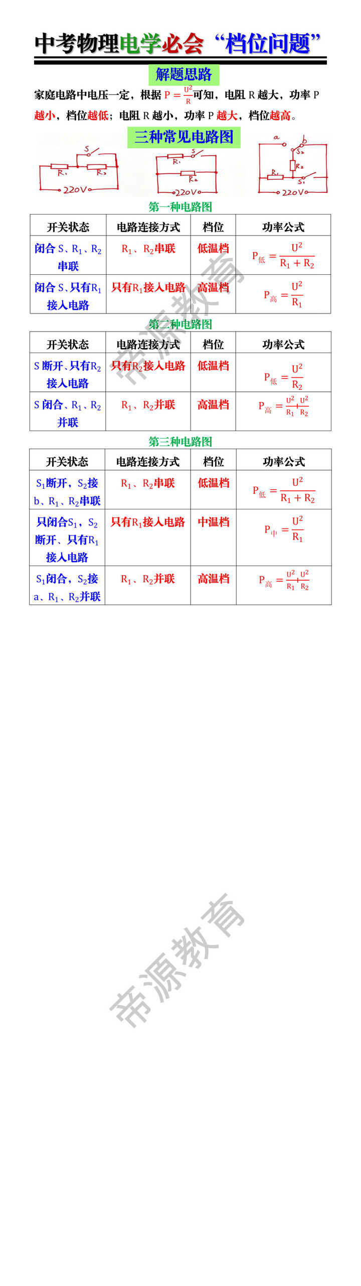中考物理电学必会“档位问题”