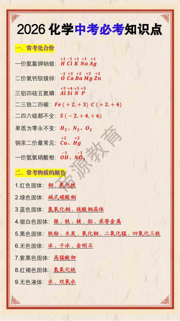 2026化学中考必考知识点