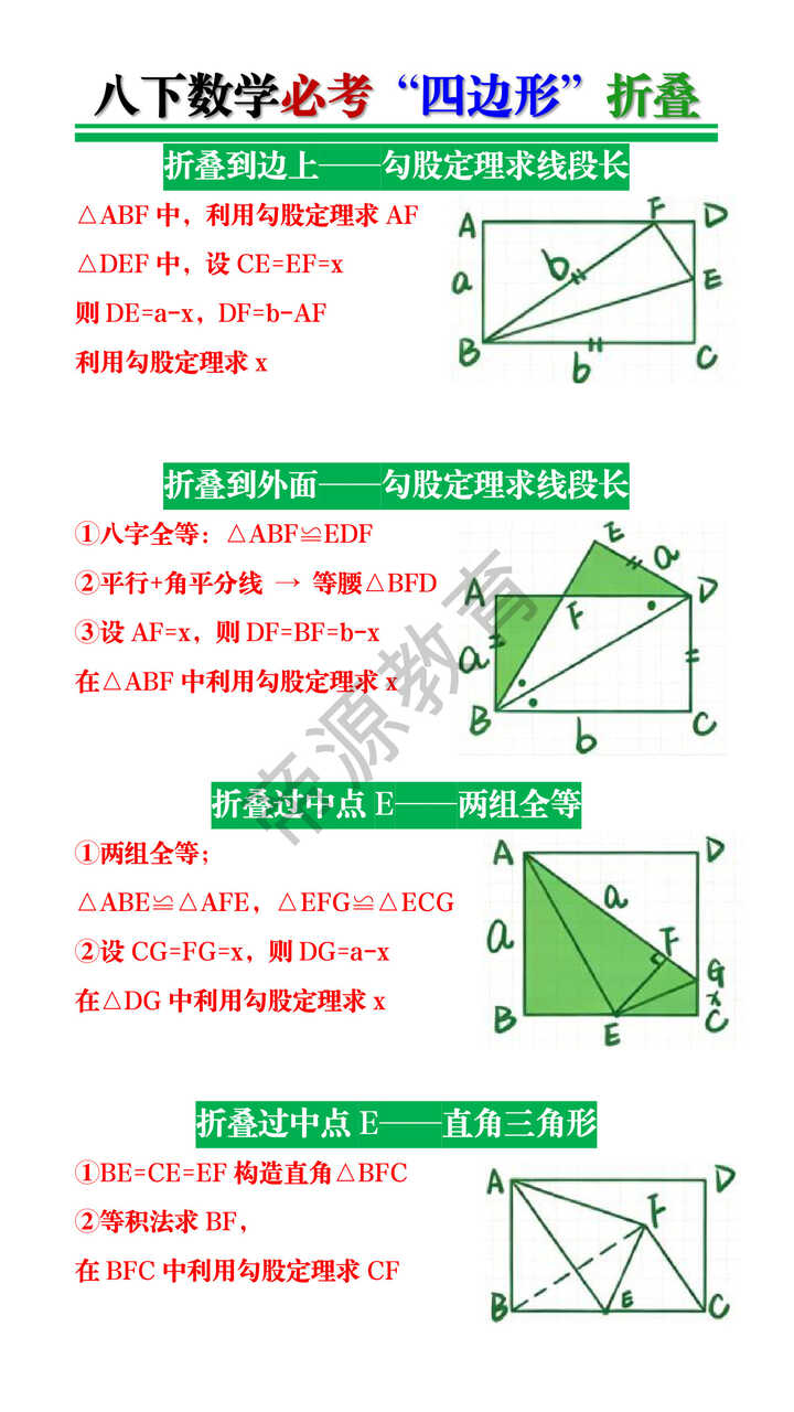八下数学必考“四边形”折叠