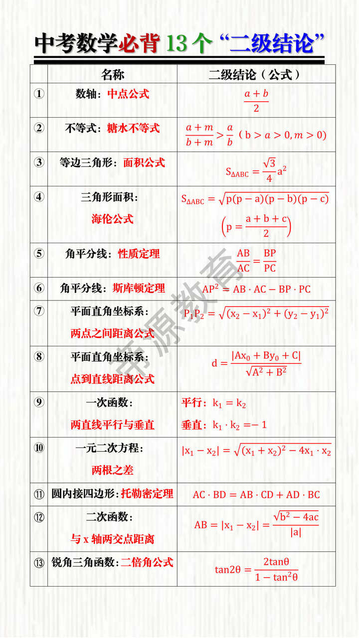 中考数学必背13个“二级结论”