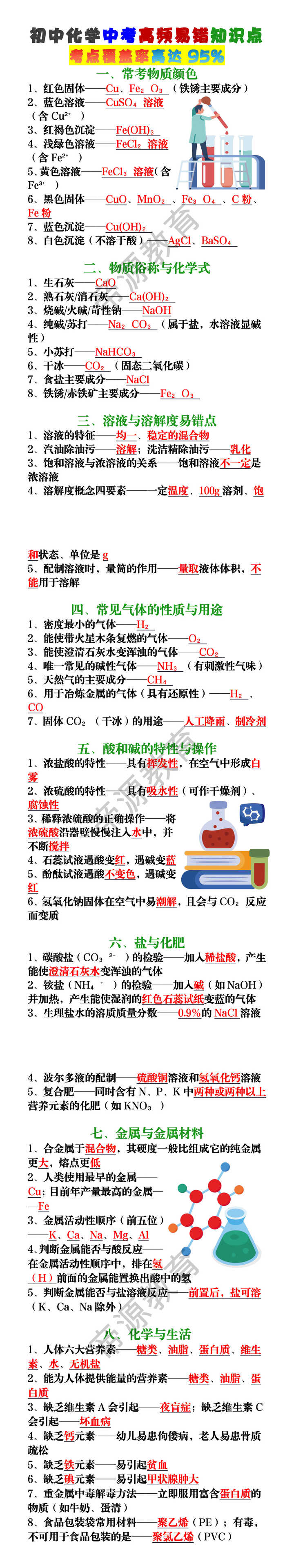 初中化学中考高频易错知识点