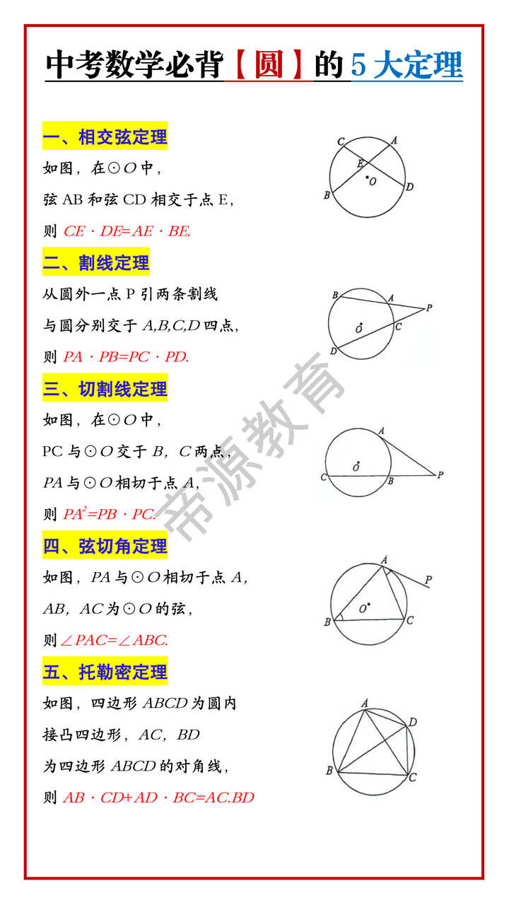 中考数学必背【圆】的5大定理