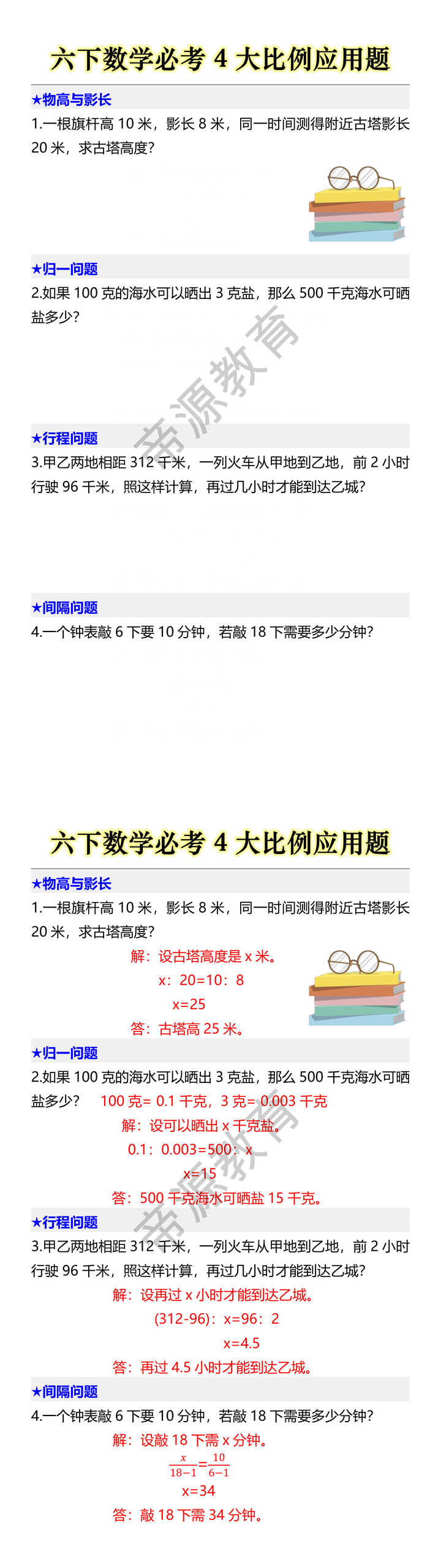六下数学必考4大比例应用题