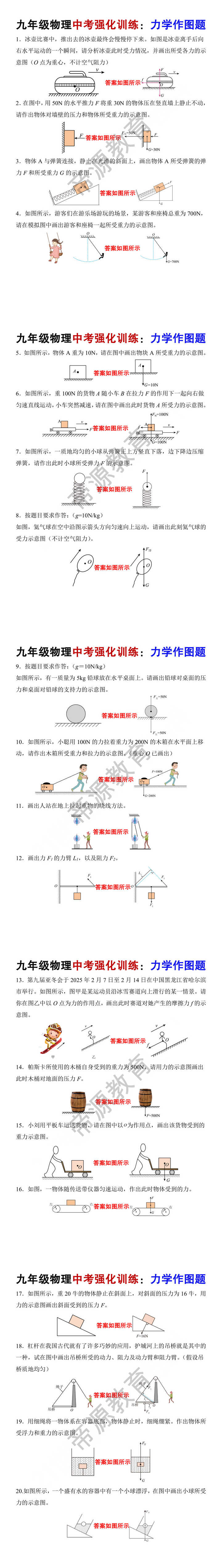 九年级物理中考强化训练：力学作图题
