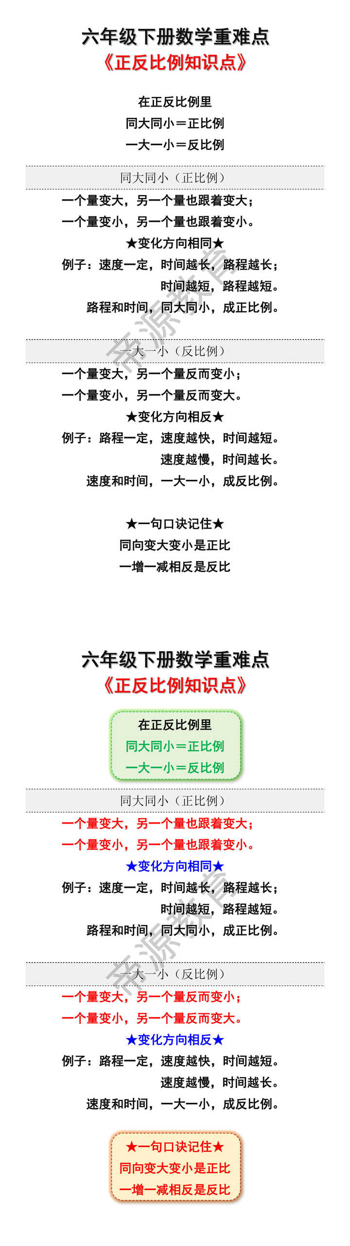 六年级下册数学正反比例知识点