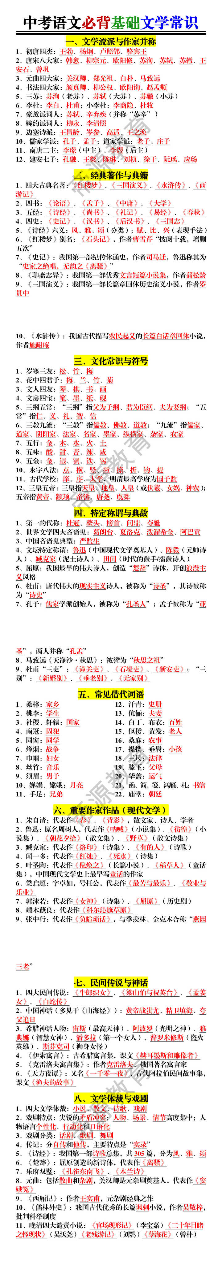 中考语文必背基础文学常识