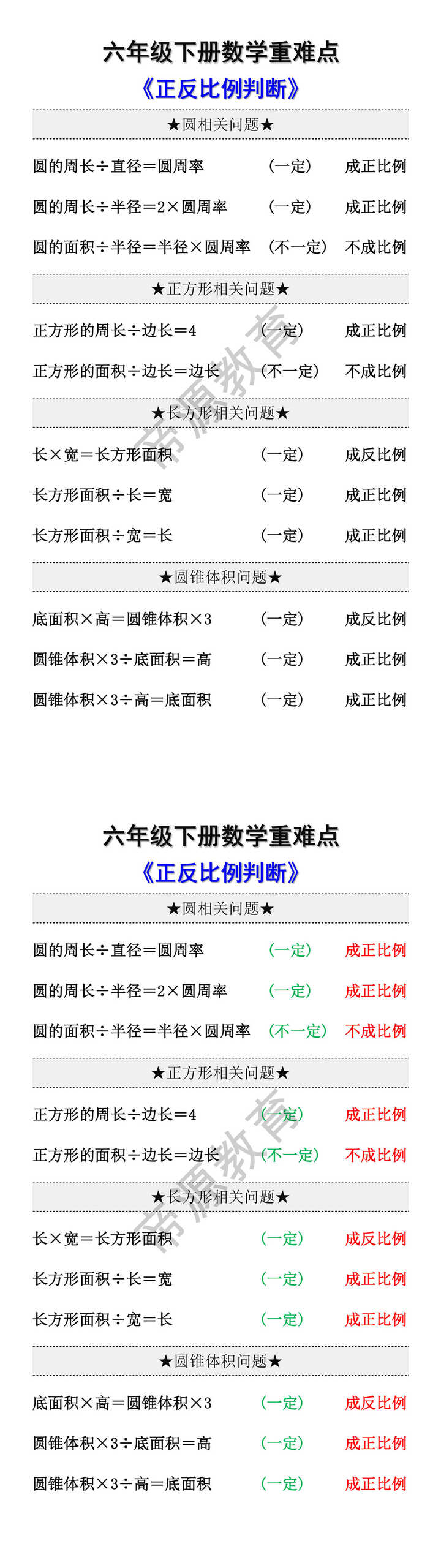 六年级下册数学正反比例判断