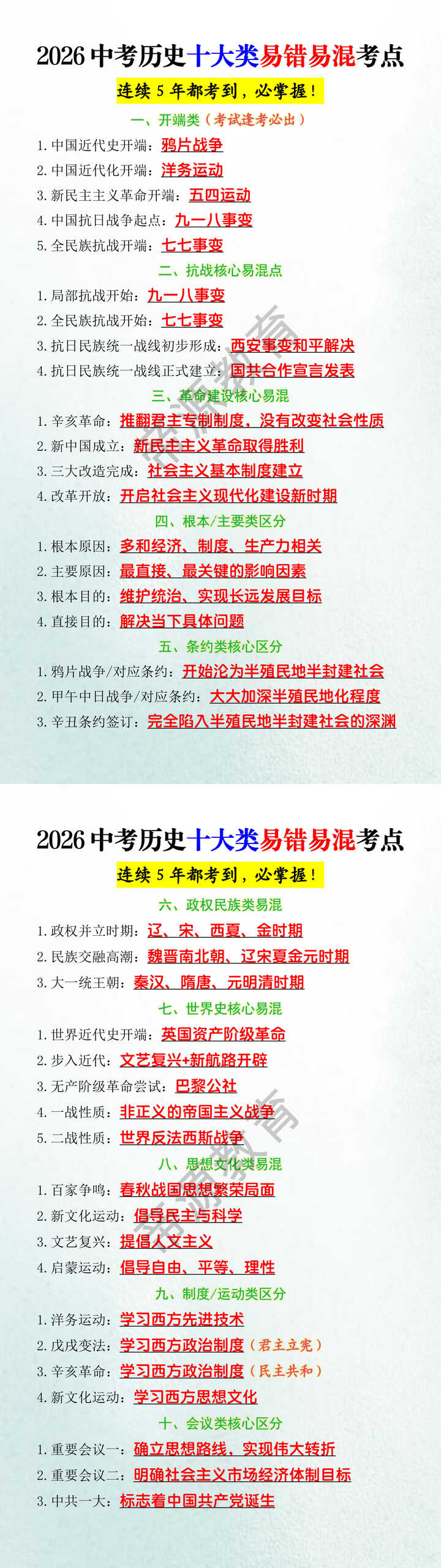 2026中考历史十大类易错易混考点 2026中考历史十大类易错易混考点