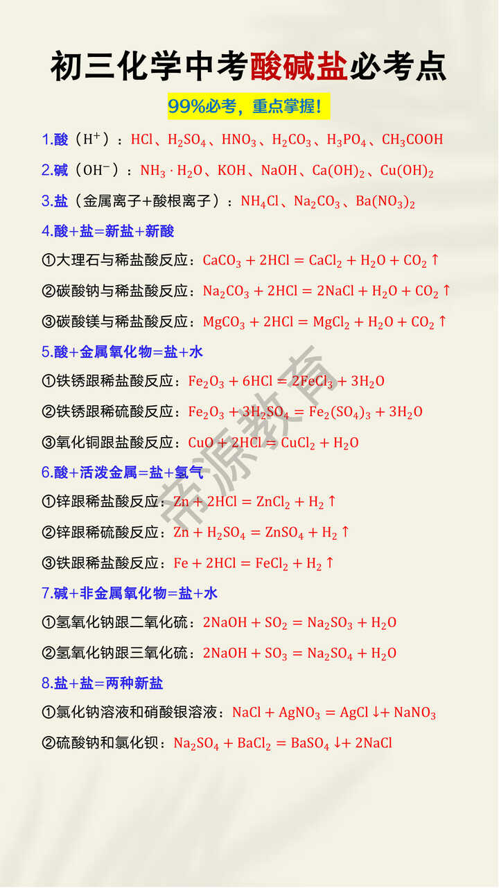 初三化学中考酸碱盐必考点