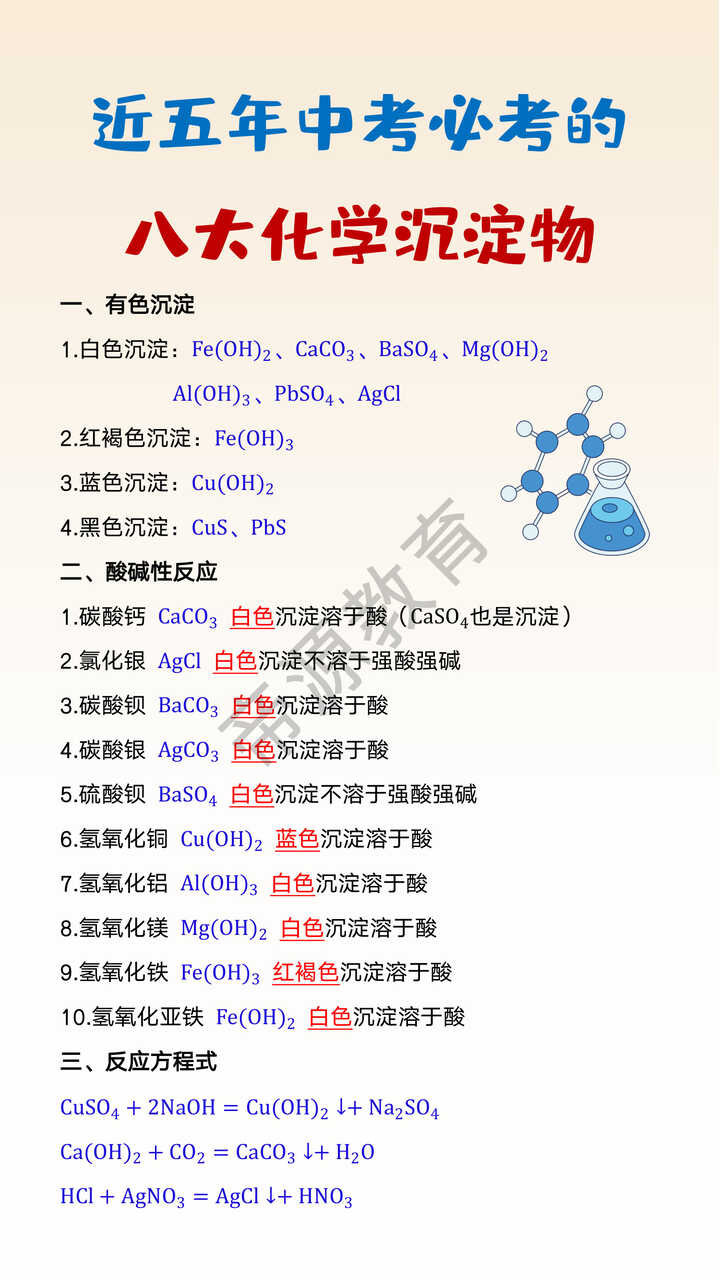 近五年中考必考的八大化学沉淀物