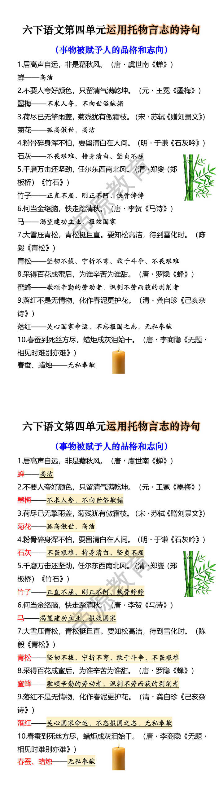 六下语文第四单元运用托物言志的诗句