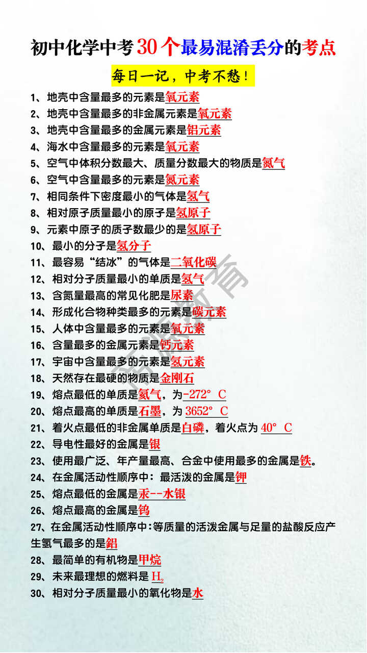 初中化学中考30个最易混淆丢分的考点 初中化学中考30个最易混淆丢分的考点