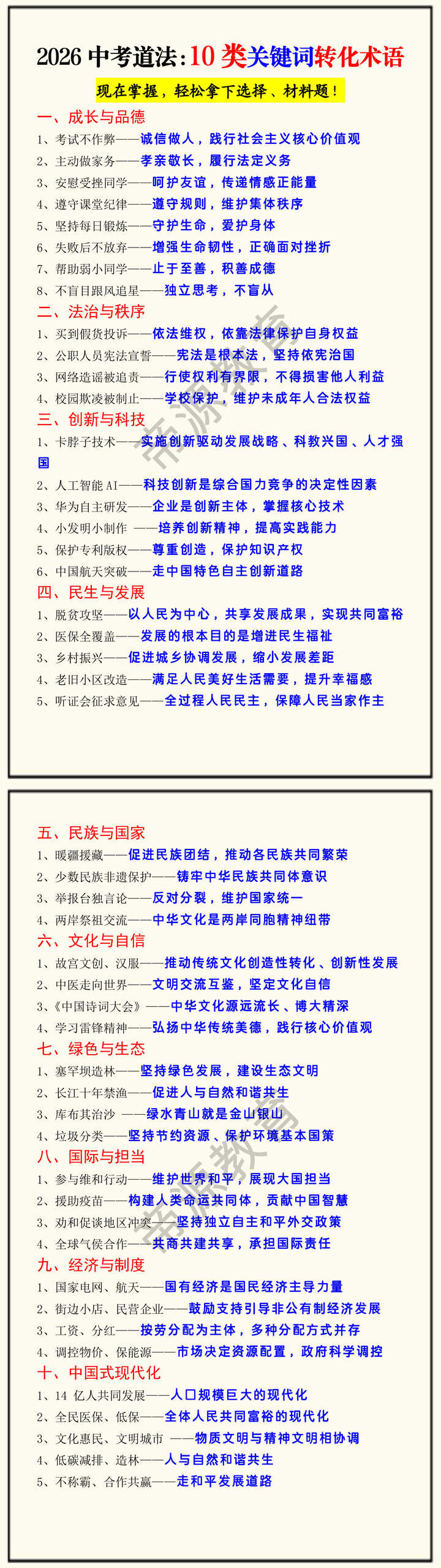 2026中考道法：10类关键词转化术语