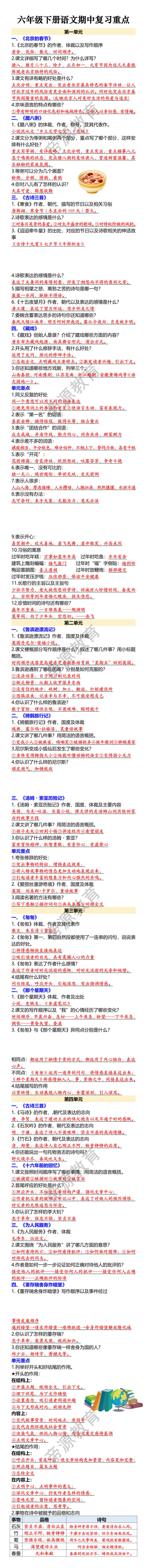 六年级下册语文期中复习重点