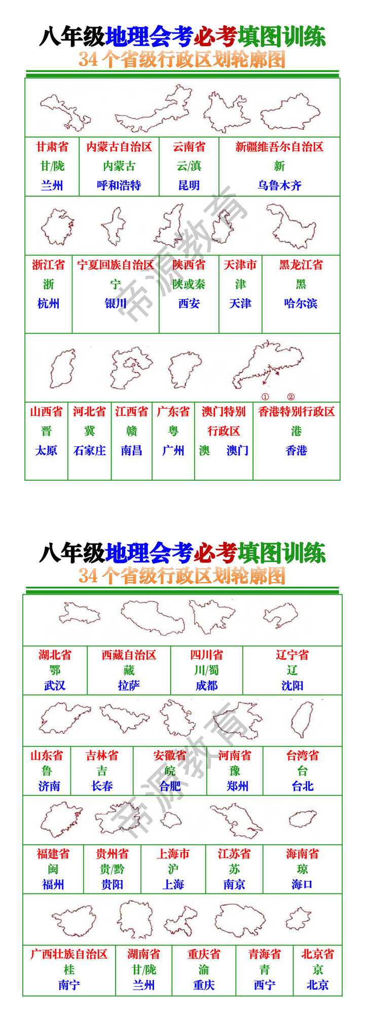 八年级地理会考必考填图训练——34个省级行政区划轮廓图