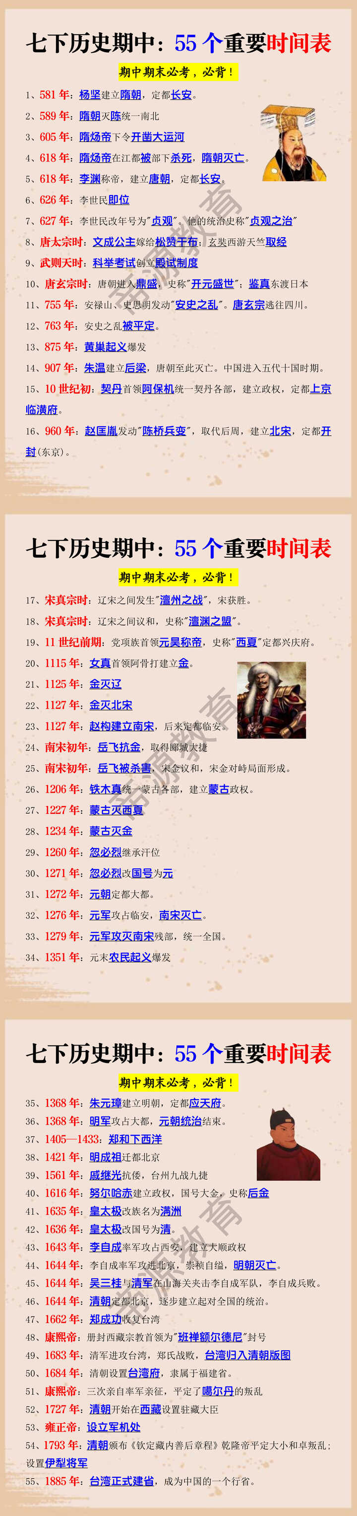 七下历史期中：55个重要时间表
