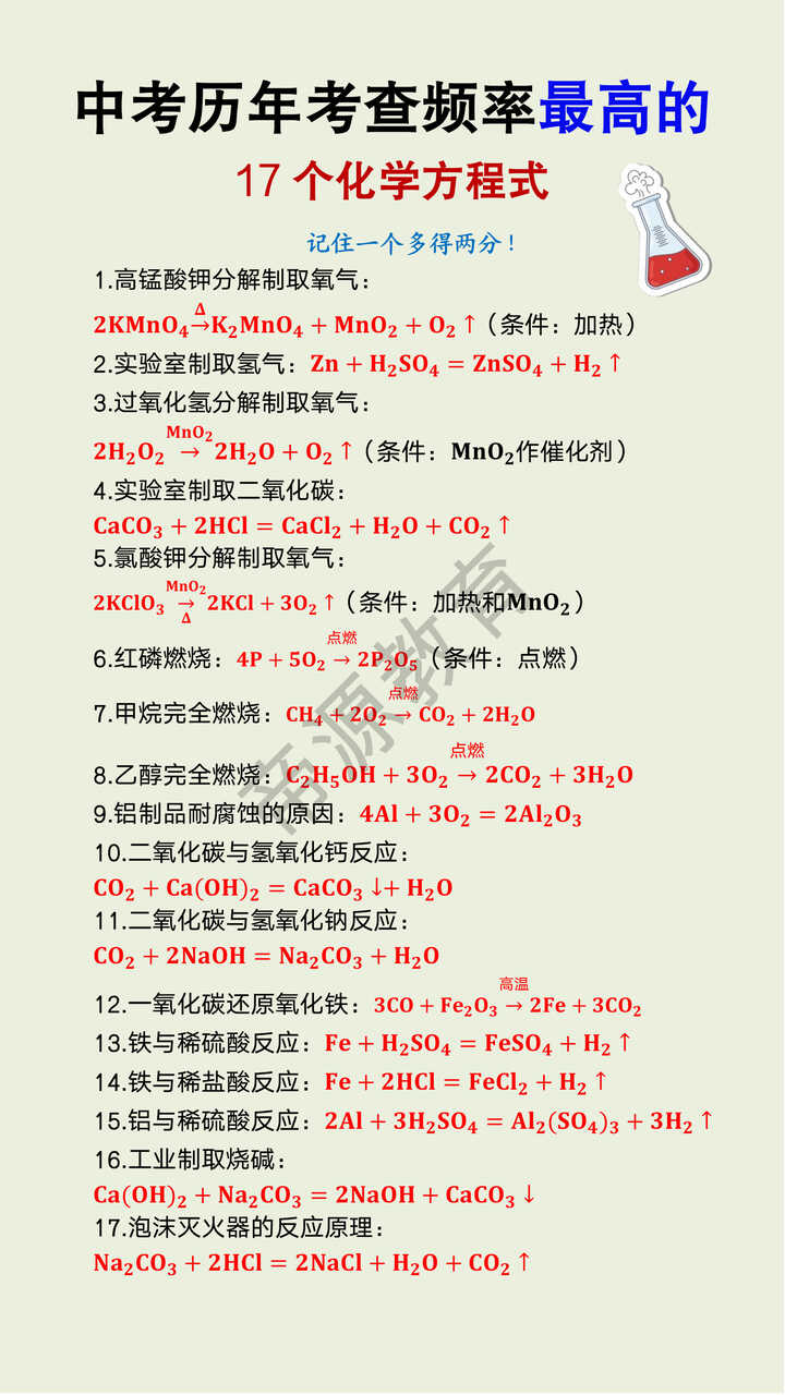 中考历年考查频率最高的17个化学方程式