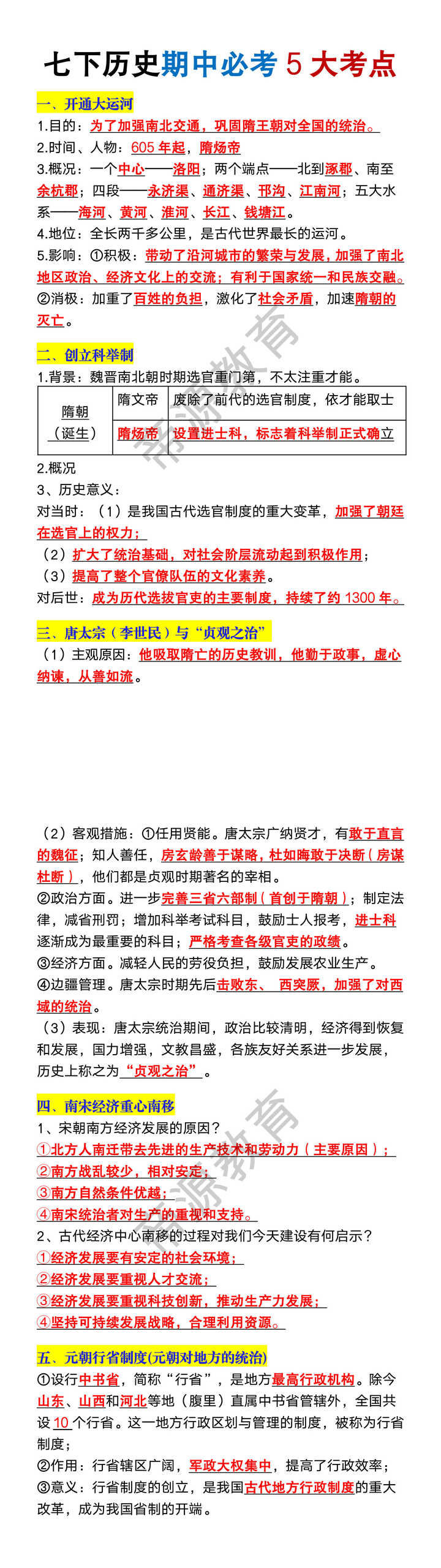 七年级下册历史期中必考5大考点