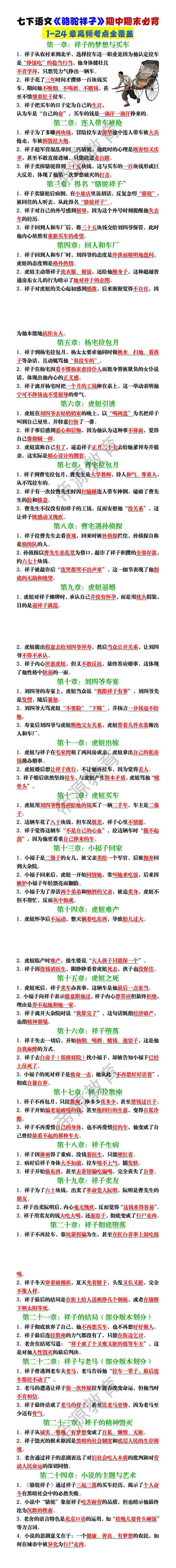 七下语文《骆驼祥子》1-24章高频考点全覆盖