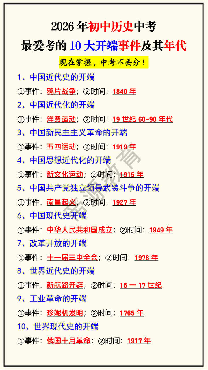 2026年初中历史中考最爱考的10大开端事件及其年代