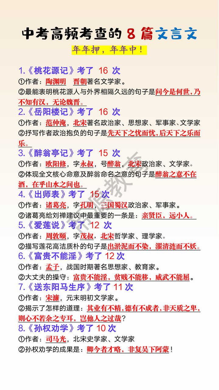 中考高频考查的8篇文言文