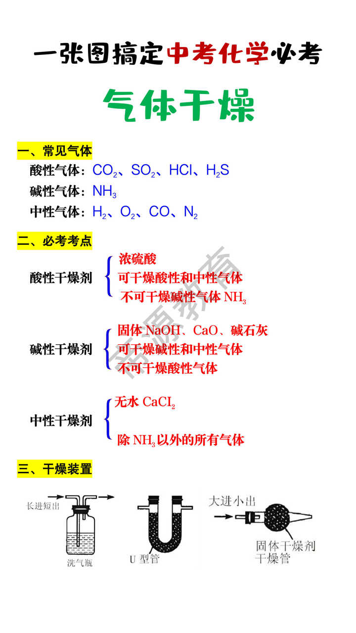 一张图搞定中考化学必考气体干燥