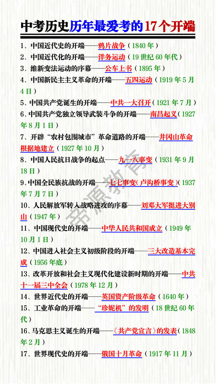 中考历史历年最爱考的17个开端