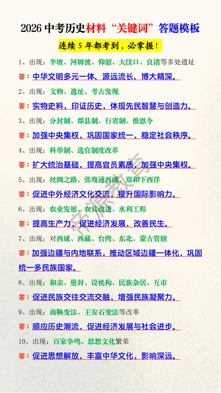 2026中考历史材料“关键词”答题模板