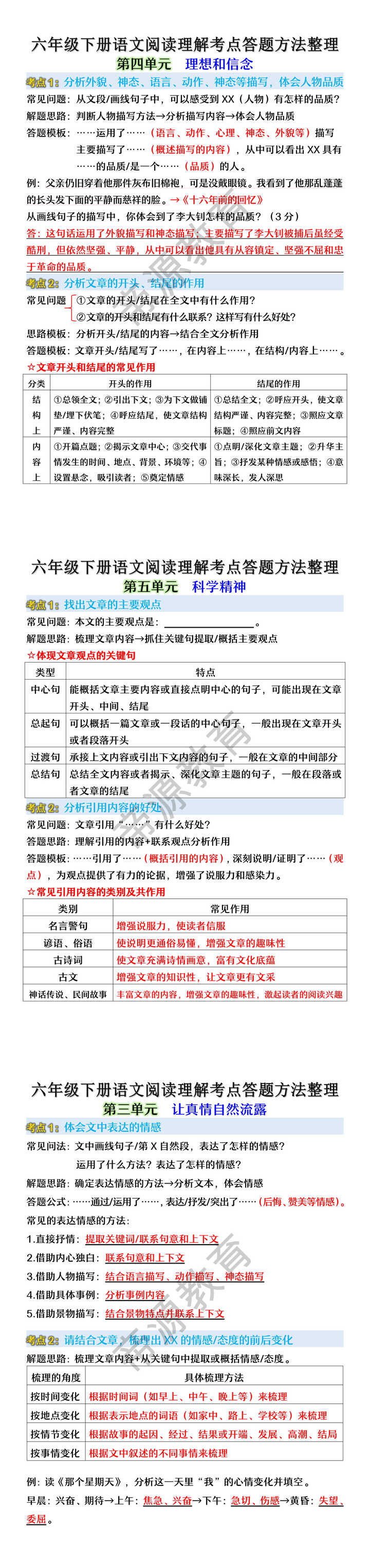 六年级下册语文阅读理解考点答题方法整理