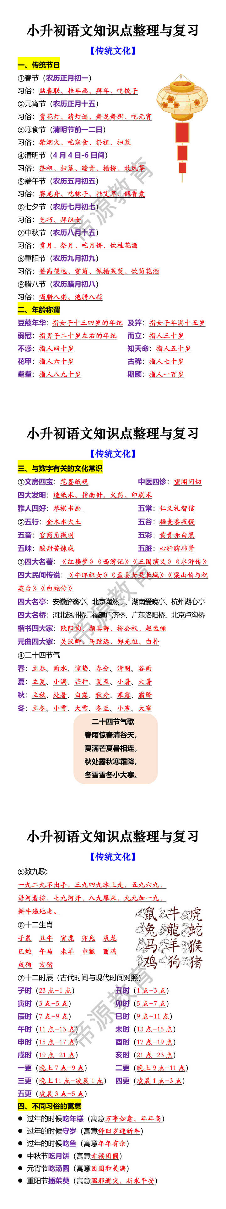 小升初语文知识点整理与复习 【传统文化】
