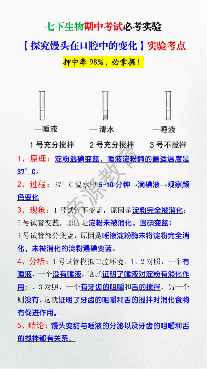 七下生物期中考试必考实验