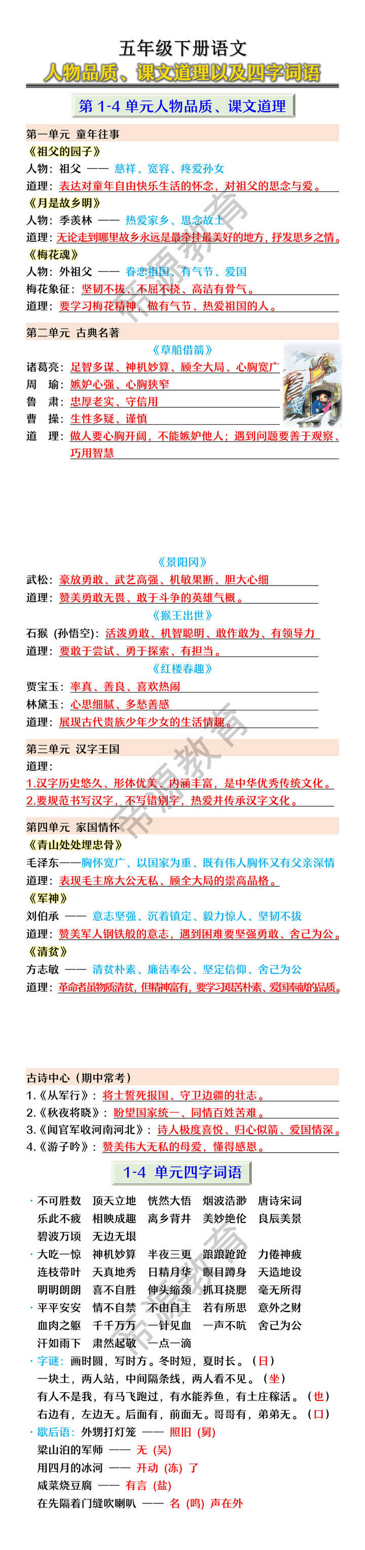 五年级下册语文人物品质、课文道理以及四字词语