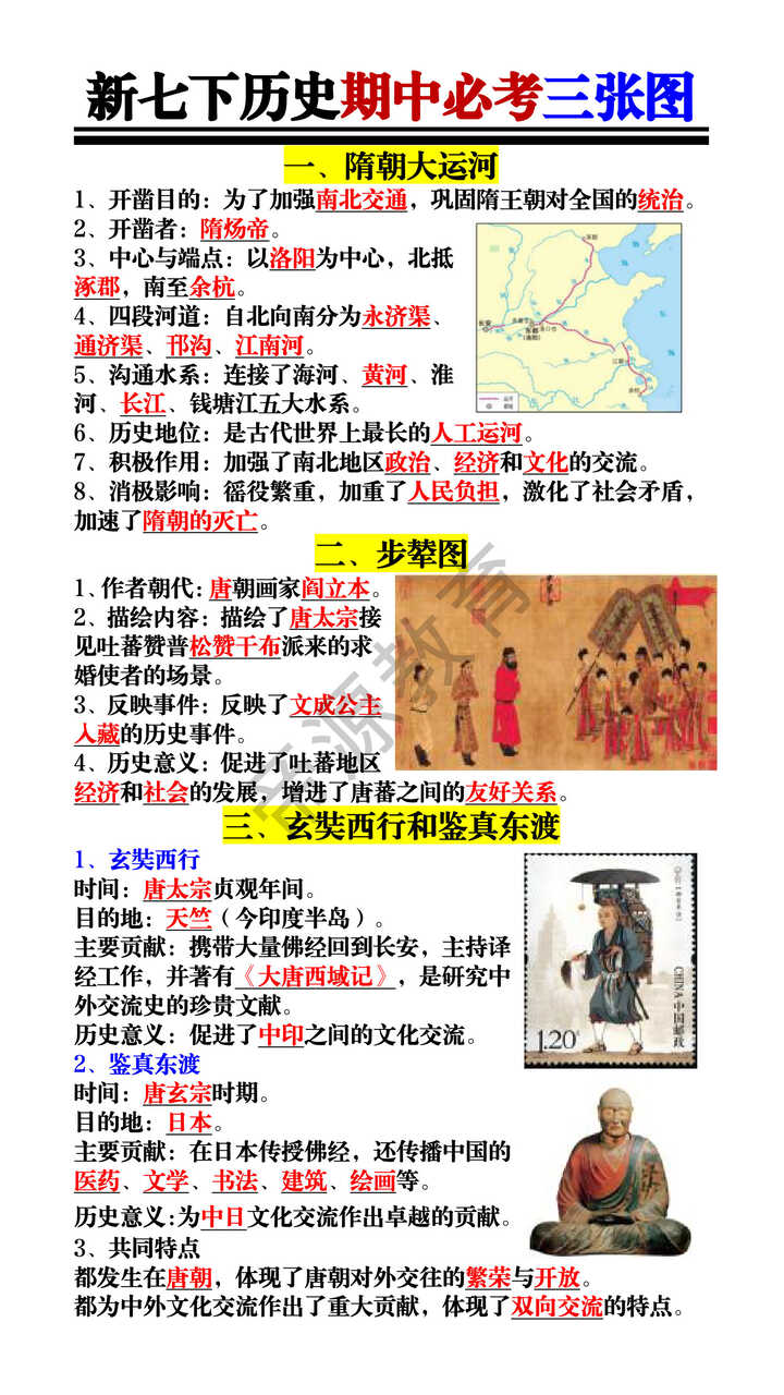 新七下历史期中必考三张图高频知识点